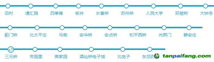 地鐵12號線線路圖