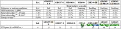 歐盟為何唯獨(dú)鐘情碳市場(chǎng)，削弱其他機(jī)制約束：國(guó)家利益