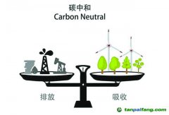 黨報(bào)薦讀|“一縷空氣”賣出10萬(wàn)元，山東迎來(lái)首單！看這個(gè)縣是如何做到的