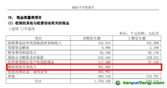 2021年哪些電企“賣碳”賺翻了？ 大唐發(fā)電：3.02億 華能國際：2.69億...