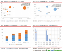 上海碳價突破60元/噸，歐盟碳價再超90歐元/噸——碳交易周報（2022.5.2-2022.5.8）