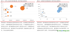 深圳碳價突破16元/噸，歐盟周內(nèi)碳價上漲近8%——碳交易周報(bào)（2022.5.23-2022.5.29）