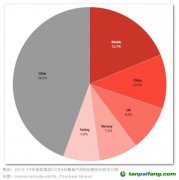 突發(fā)！歐盟碳關(guān)稅投票戲劇性推遲，中國企業(yè)如何應(yīng)對？