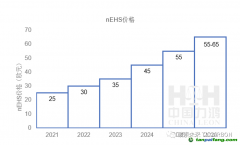 碳市場研究 | 德國居然叫停碳市場碳價增長！德國碳市場到底是什么？