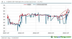 全國碳市場(chǎng)收盤價(jià)首破70元/噸，創(chuàng)歷史新高！