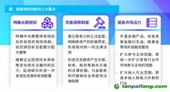 畢馬威發(fā)布2023中國碳金融白皮書：“碳資產(chǎn)”管理需求增加 從三方面進(jìn)行制度創(chuàng)新