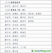 浙江省建設(shè)廳召開2024年全省建筑領(lǐng)域碳達(dá)峰碳中和暨建筑節(jié)能與綠色建筑工作會議