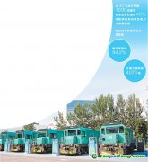 全球首份純電新能源機(jī)車碳足跡報告發(fā)布